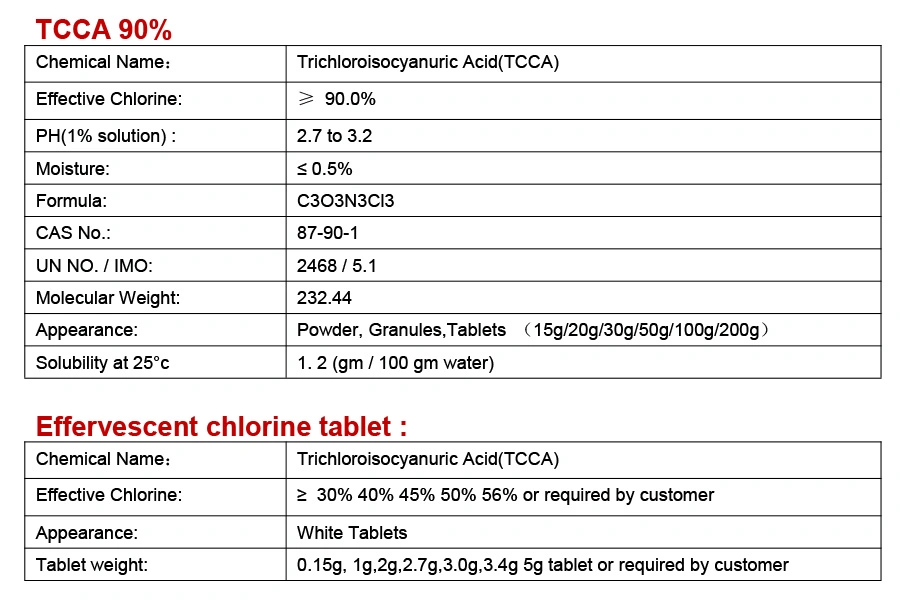 High Quality Swimming Pool Chemical Trichloroisocyanuric Acid 90% TCCA Powder/Granule 8-30mesh/ Tablet CAS No. 87-90-1