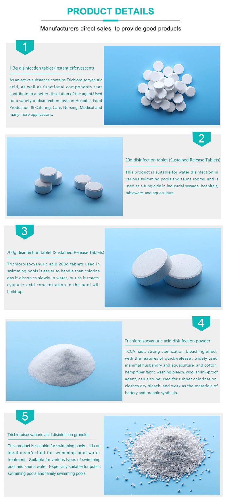 Trichloroisocyanuric Acid TCCA 90% Chlorine Tablets for Swimming Pool Disinfectant
